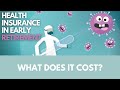 Health Insurance in Early Retirement