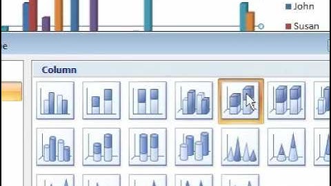 How to change the chart type of an existing chart in a spreadsheet