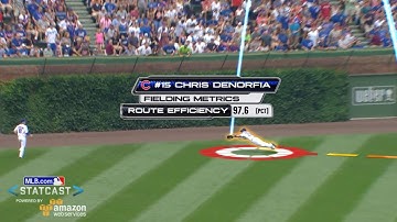 LAD@CHC: Denorfia lays out to make a great grab