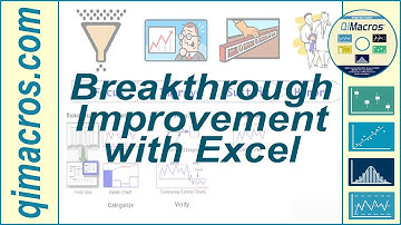 Breakthrough Improvement with Excel - Eliminating Defects, Mistakes and Errors