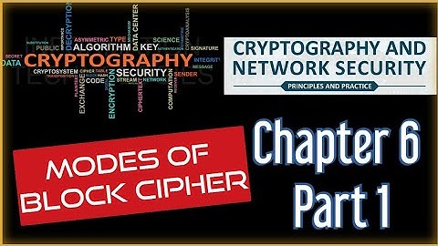Cryptography and Network Security | Chapter six | Unit 2 Part 5 | Block Cipher modes | Tamil