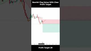 Bearish Flag Setup With Clear Profit Target