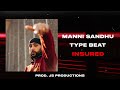 Sold manni sandhu type beat  insured  instrumental punjabi beats 2024