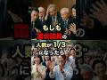 【もしも】国会議員の人数が1/3になったら
