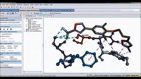 Learn Computational Drug Discovery | Molecular Modeling | Docking | Molecular Dynamic Simulations