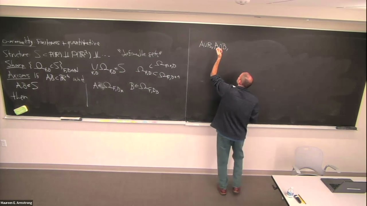 Gal Binyamini | O-minimality: finiteness and complexity