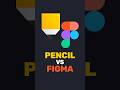 🧠 Pencil.dev vs Figma: архитектура для AI-агента