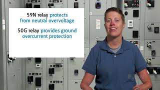 Protective relay basics  Eaton PSEC