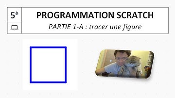 5è / S1-1 / SCRATCH / Tracer des figures / Ex 1 et 2 (carrés)