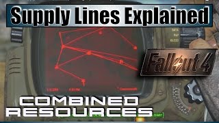 Fallout 4 - Supply Lines | Everything You Need To Know! Settlement Tips & Tricks