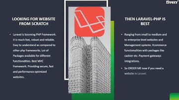 Develop full stack wordpress shopify php laravel website - Best Website Builders & CMS service