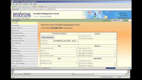 Ensemblisms Episode4 - Twitter Integration