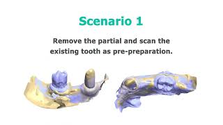 Scanning for Fit to Partial