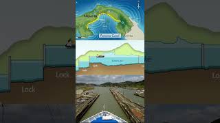 🌊 PANAMA CANAL: Engineering Marvel of Modern Shipping 🚢
