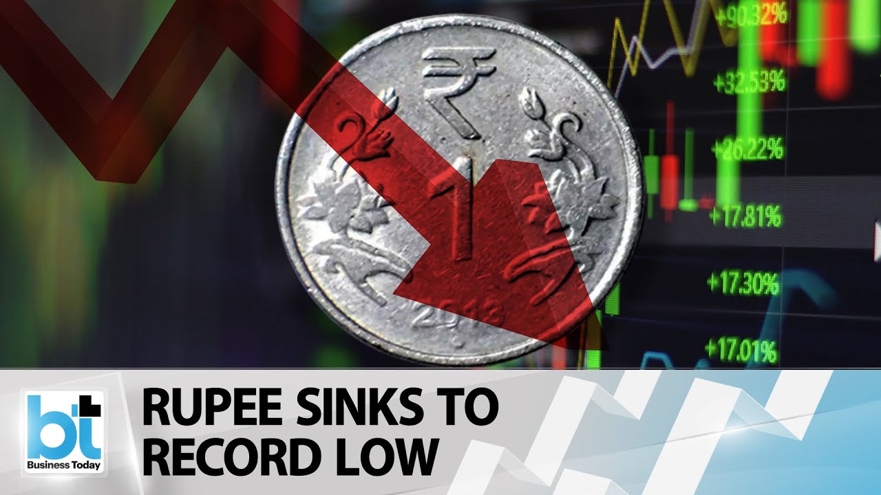 How does rupee depreciation impact the economy and consumers?