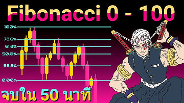 สอนเทรดด้วย Fibonacci ตั้งแต่ 0-100 ครบจบใน 50 นาที! | สอนเทรด 0-100 เดอะซีรี่ย์