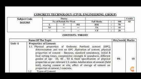 Concrete Technology syllabus (3rd sem. Civil)