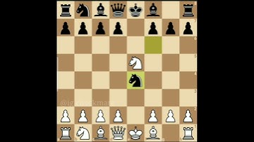 Copy Cat Trap #1 | Opening Trap | CheckMate