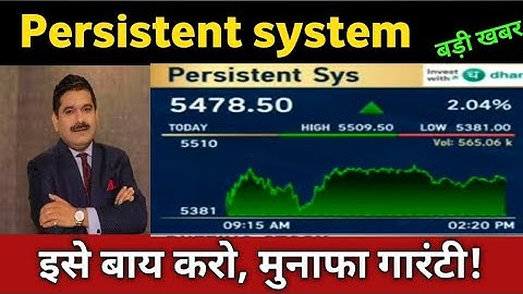 persistent system share latest news 🔴 persistent system share today update and fundamental analysis