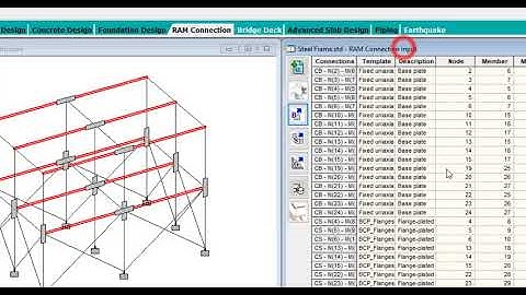 Staad Pro for beginners (episode 27). Design of Steel Connection with RAM Connection.