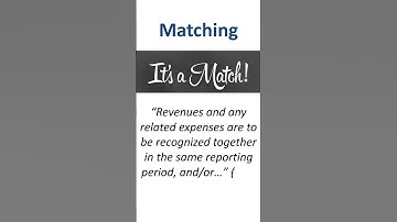 Matching accounting principle