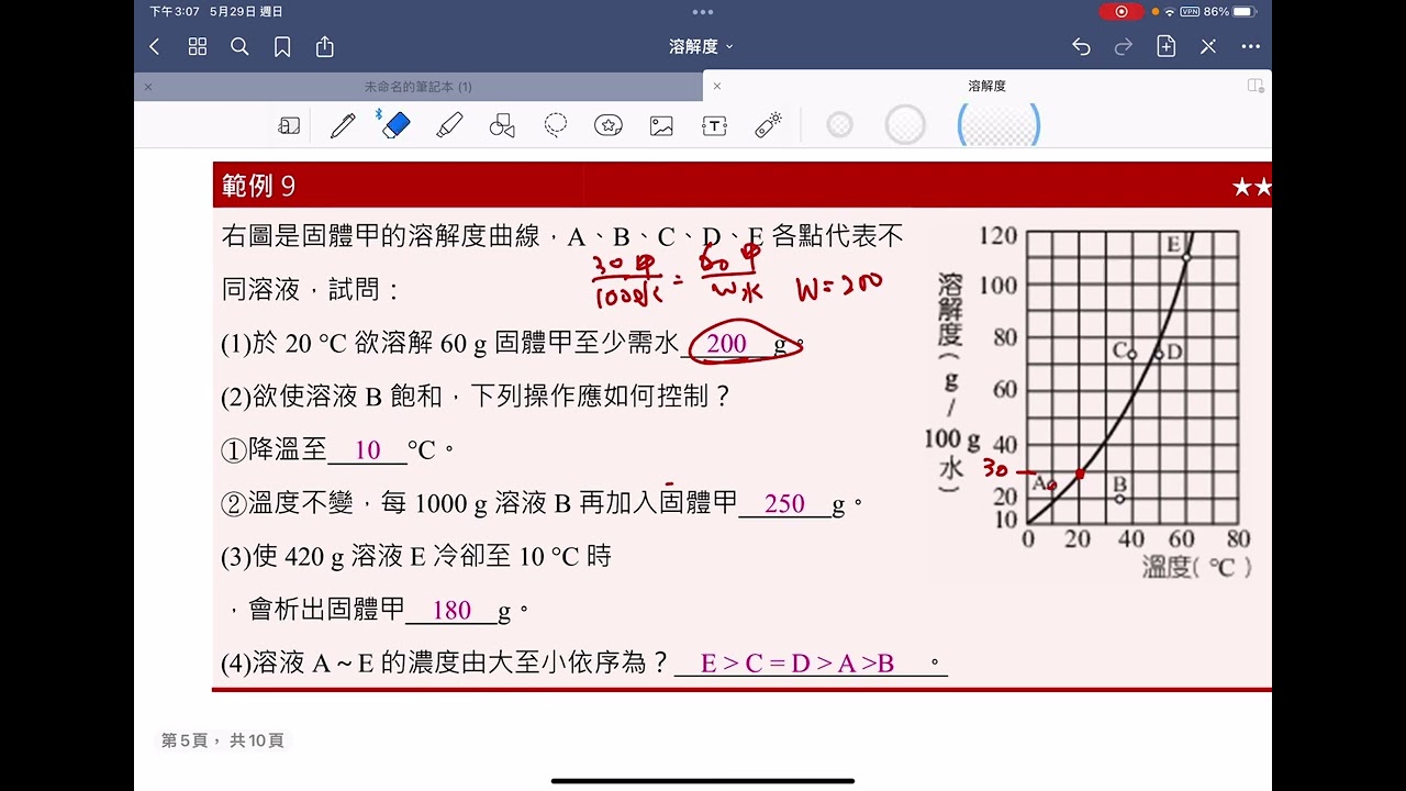 高一化學-溶解度-1『溶解度的定義與表示法』