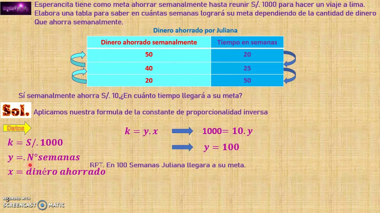 diferencia entre proporcionalidad directa y