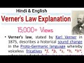 Verner's Law | Elaborate | State | Linguistic Experimental Rules | karl Verner | 1876 | Grimm's Law