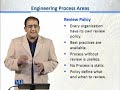 CS611 Software Quality Engineering Lecture No 83