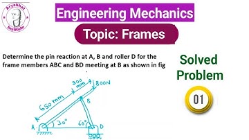Analysis Of Frames | Engineering Mechanics | Problem 1