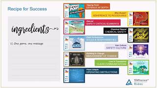WEBINAR - Game Based Learning - Effectively communicating process safety messages Wealth