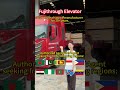 Become a Fujithrough Elevator Distributor – We're Looking for Partners Worldwide