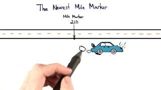 The Nearest Mile Marker - Visualizing Algebra