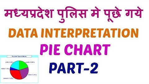 DATA INTERPRETATION !! PIE CHART  VYAPAM M.P. POLICE  PREVIOUS 2016 YEAR EXAM QUESTIONS CONCEPT