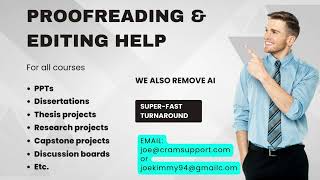 Proofreading and Editing Your Work