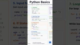 python roadmap 2