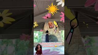 A Què Princesa Te Pareces?