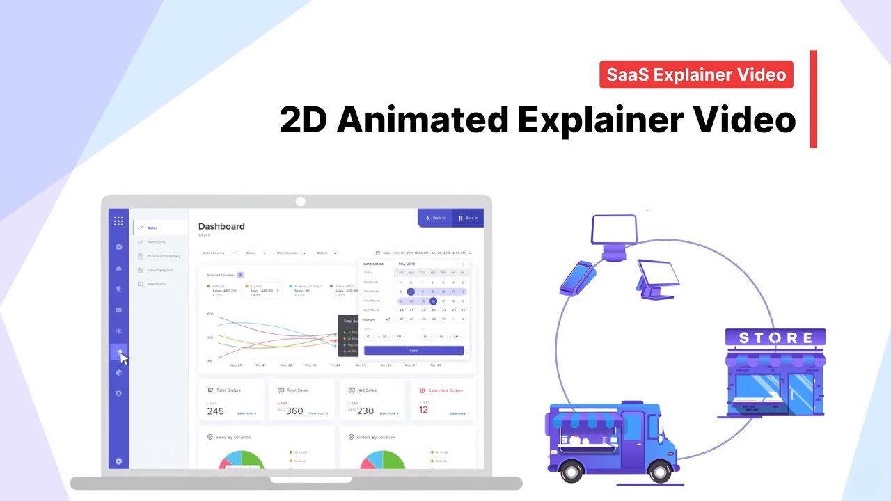 Animated Explainer Video | SaaS Management System | Dimension Render ...