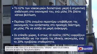 ΕΡΕΥΝΑ ΙΟΒΕ ΕΝΑ ΣΤΑ 10 ΝΟΙΚΟΚΥΡΙΑ “ΤΡΩΝΕ” ΑΠΟ ΤΑ ΕΤΟΙΜΑ – ΕΞΙ ΣΤΑ 10 ΔΕΝ ΤΑ “ΒΓΑΖΟΥΝ ΠΕΡΑ”