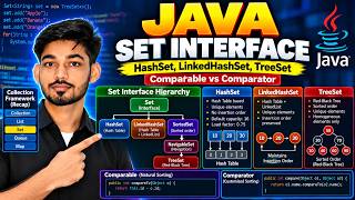 Java Set Interface Explained | HashSet, LinkedHashSet, TreeSet & Comparable vs Comparator