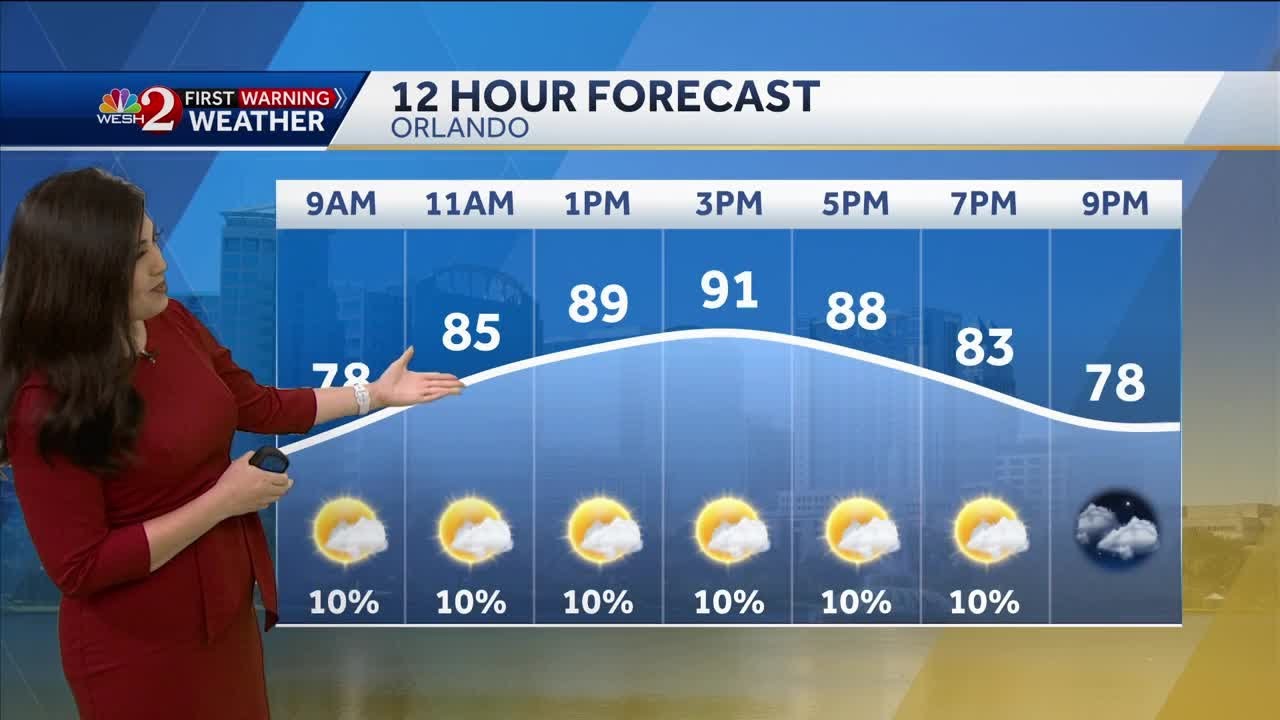 Lower rain chances to start the workweek - YouTube