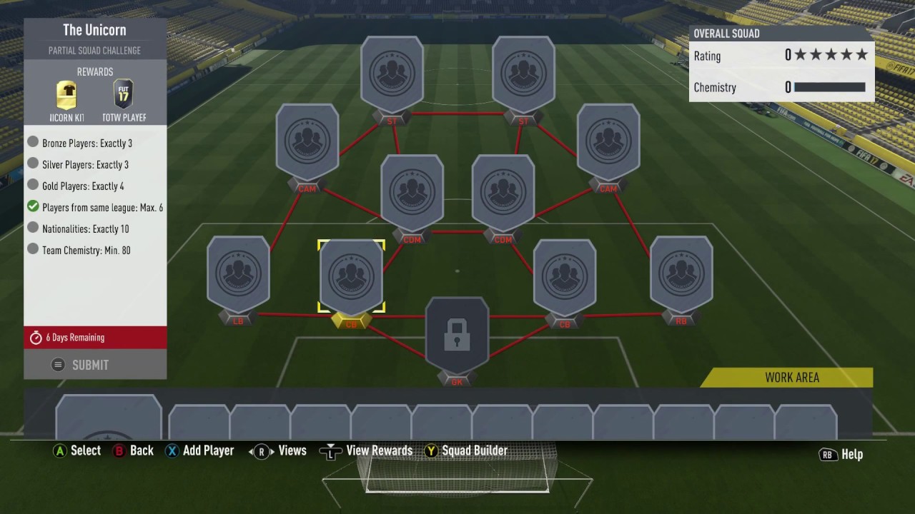 Cheapest Way Of Completing "The Unicorn" SBC
