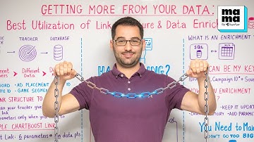 Best Utilization of Link Structure and Data Enrichment