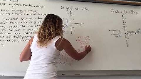 Graphing cubic functions day 3