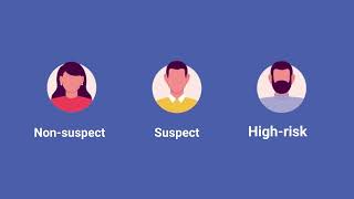 Account opening fraud explained by CrossClassify