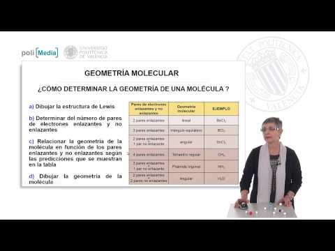 Geometría molecular | 11/21 | UPV