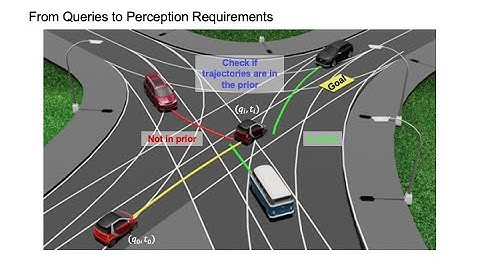 [T-RO 2025] CODEI: Co-design of Embodied Intelligence