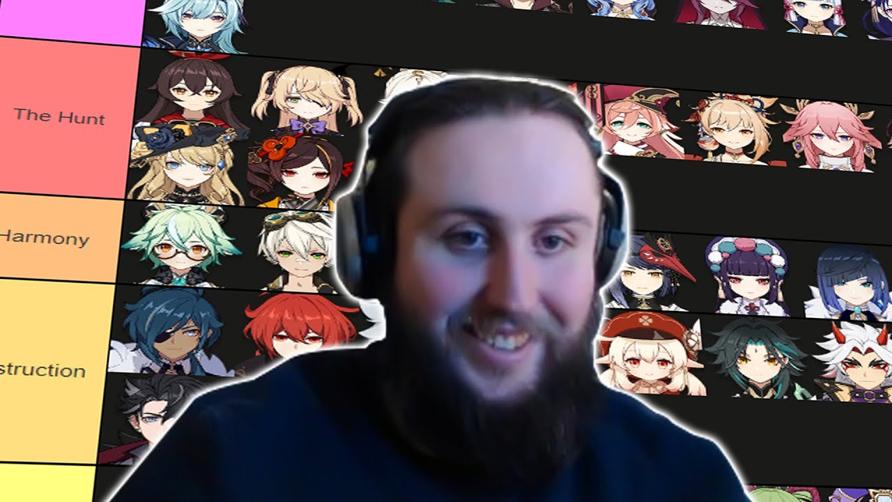 Which Star Rail Paths Genshin Characters Would Follow - YouTube