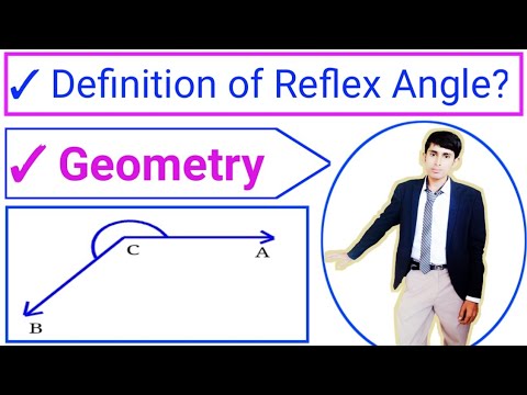 definition of Reflex Angle, What is Reflex Angle, Reflex Angle