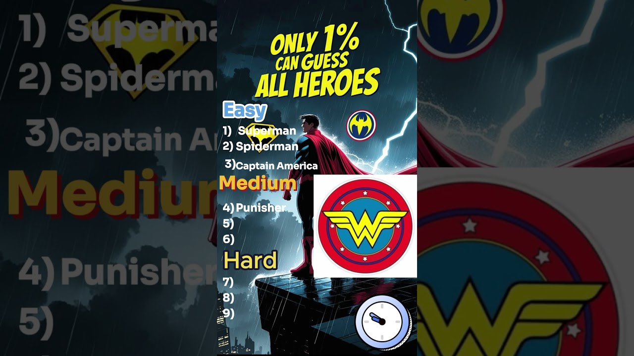 Only 1 Percent of Fans Can Guess Every Hero in This Challenge!